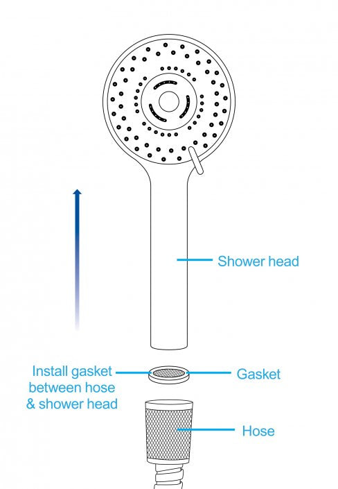 Shower Head with Silicone Enema Nozzle